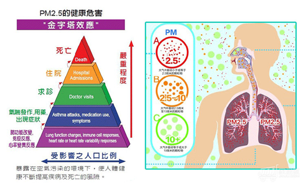 長沙中央空調(diào),湖南中央空調(diào),長沙格力中央空調(diào),長沙麥克維爾中央空調(diào),長沙大金中央空調(diào),長沙中央安裝施工,長沙中央空調(diào)公司哪家好？湖南辰遠空調(diào)工程有限公司