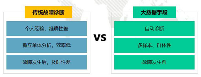 格力中央空調(diào)，長(zhǎng)沙格力中央空調(diào)，長(zhǎng)沙中央空調(diào)，湖南中央空調(diào)